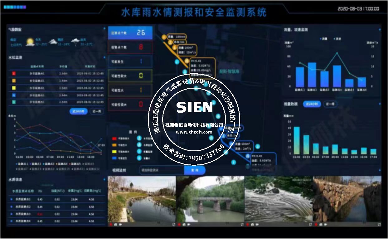 河道水庫水雨情自動監(jiān)測系統(tǒng)